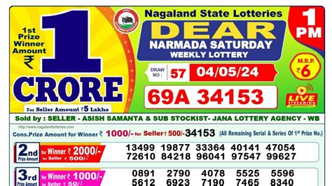dear lottery 4 tarik|Nagaland State Lotteries .